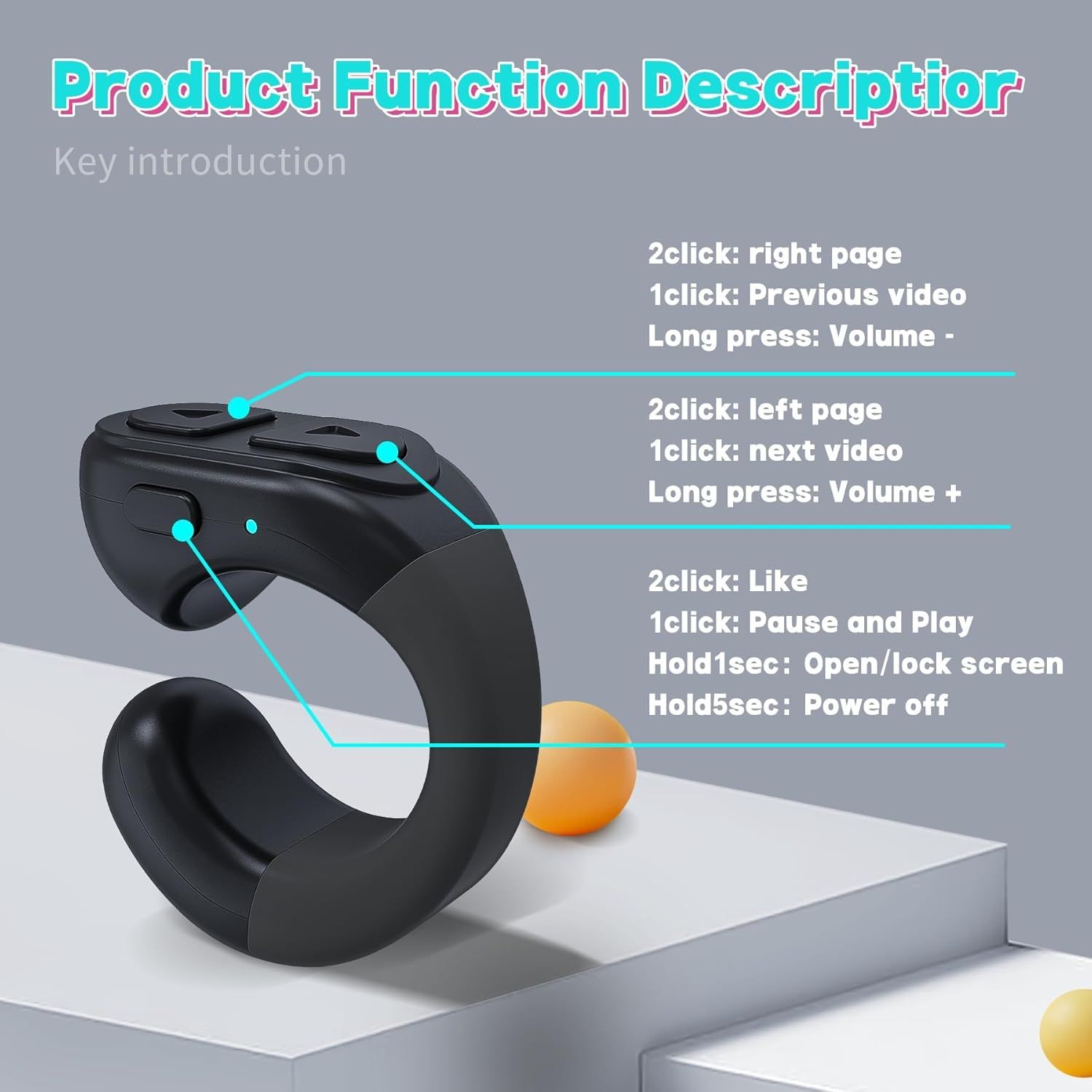 Explains the various button functions and controls on the device, showing shoppers how to navigate pages, control volume, pause/play, like content, and manage…