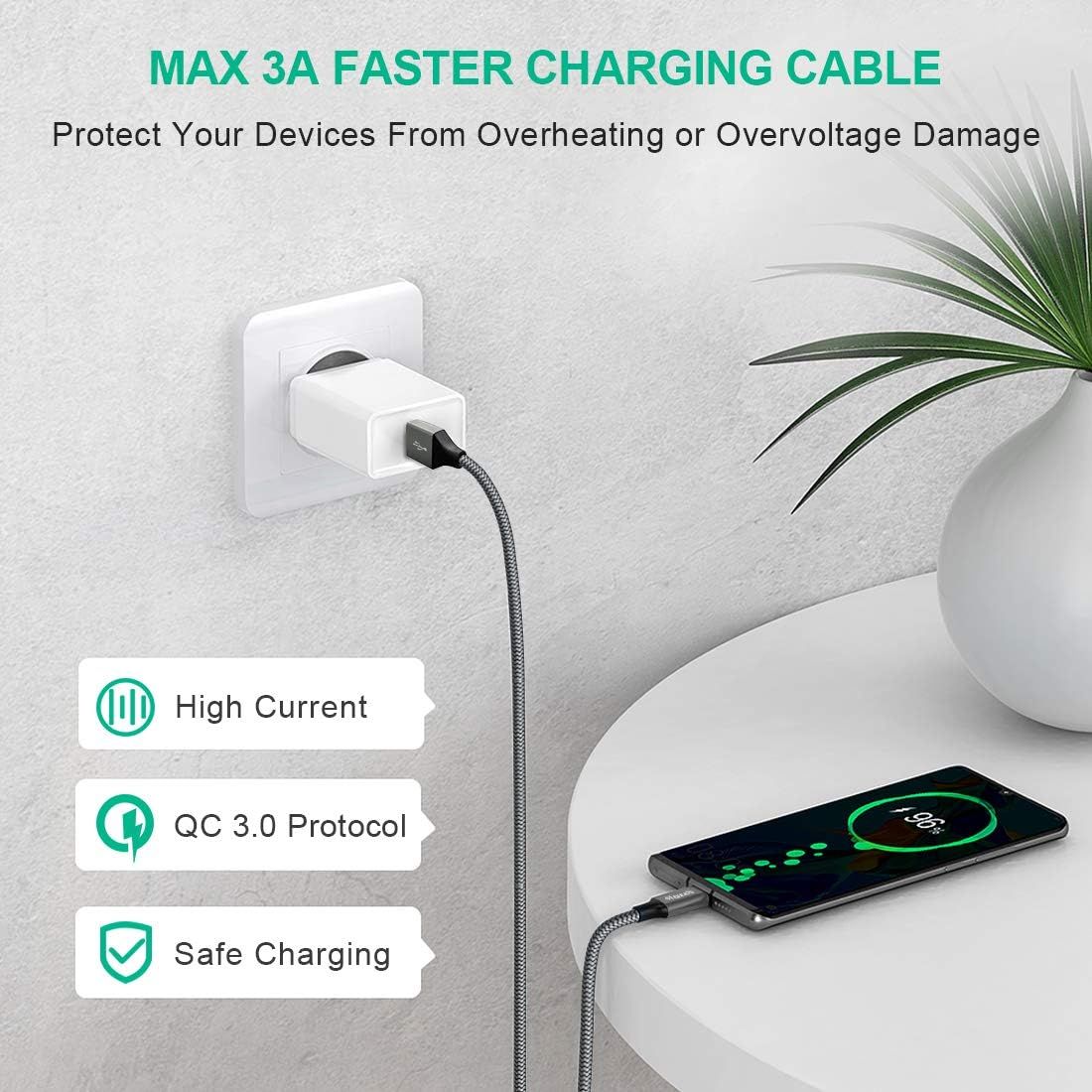 Communicates multiple key benefits of the charging cable including fast charging capability, Quick Charge 3.0 compatibility, and safety protection features to…