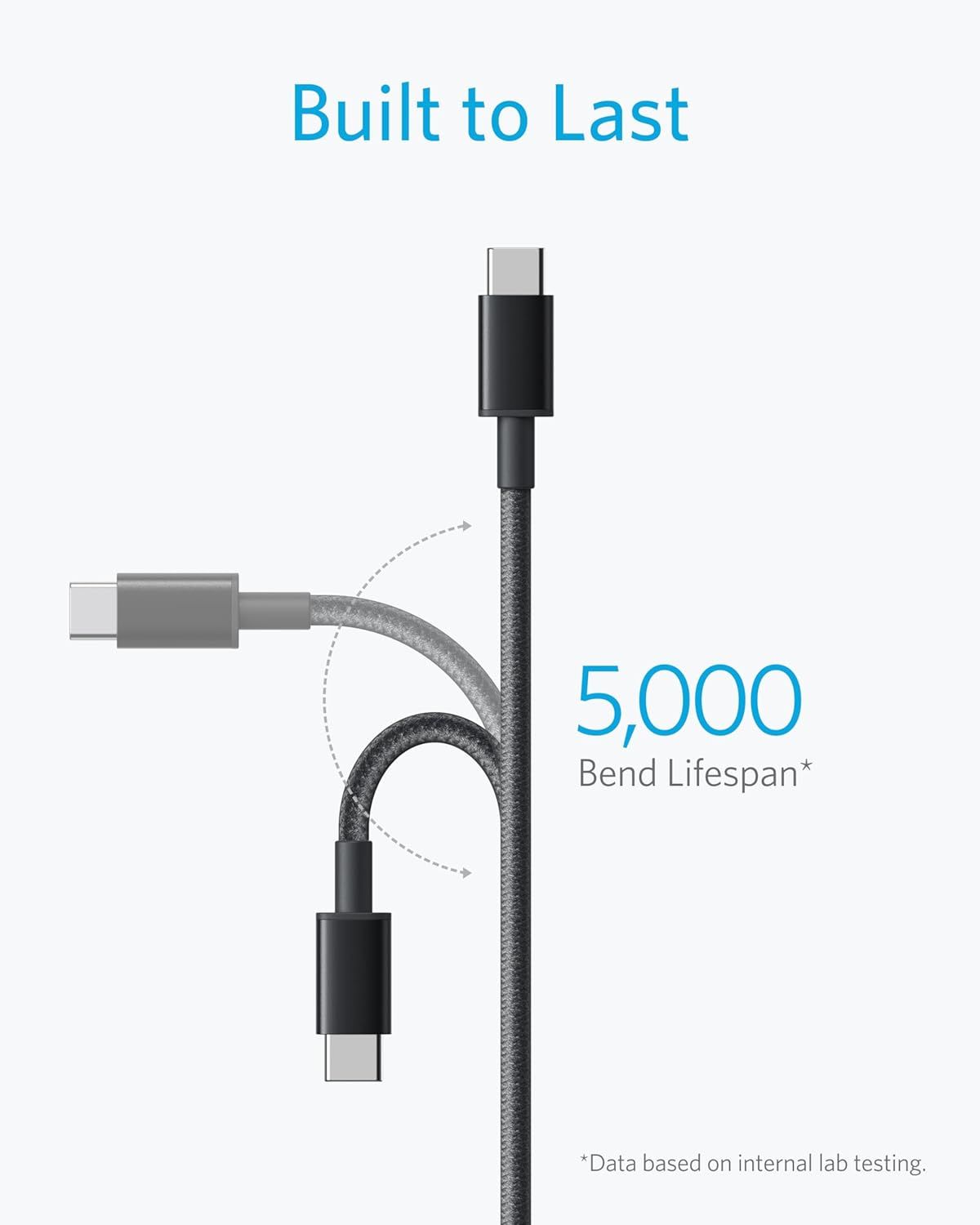 Communicates the cable's exceptional durability through a quantifiable bend test metric, reassuring shoppers that the product is built to withstand repeated…