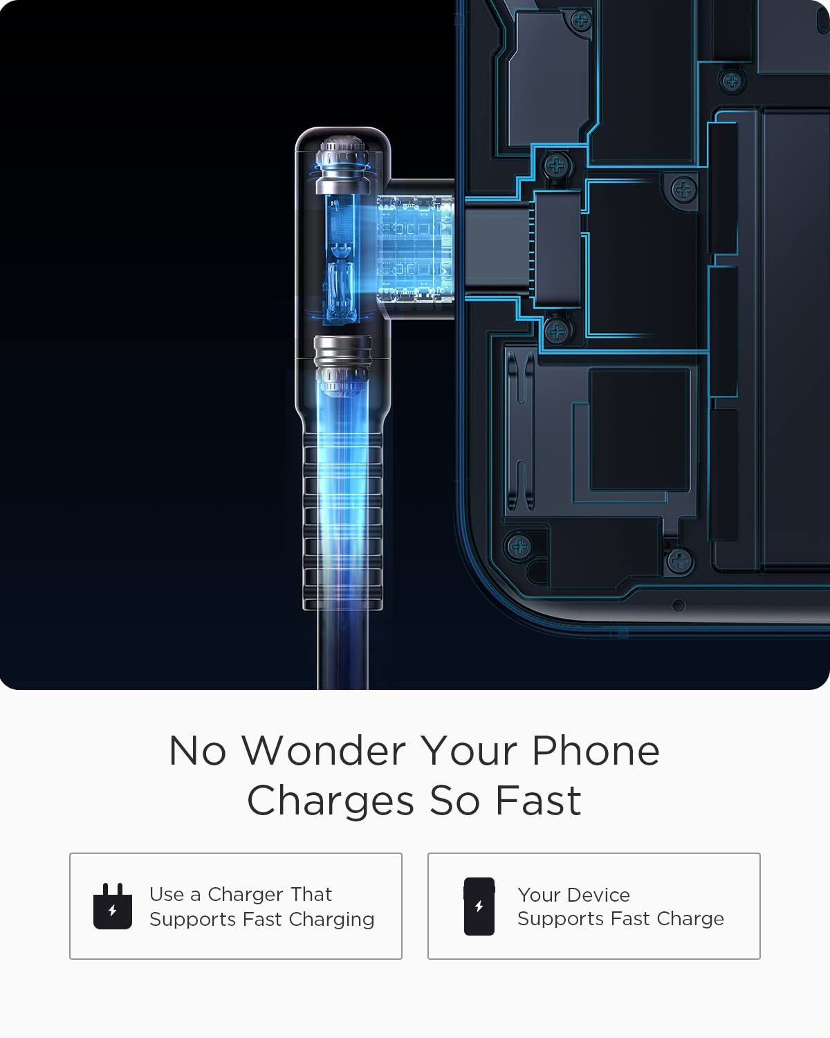 Reveals the internal charging technology and components to explain why the phone charges so fast, building trust through transparency and technical…