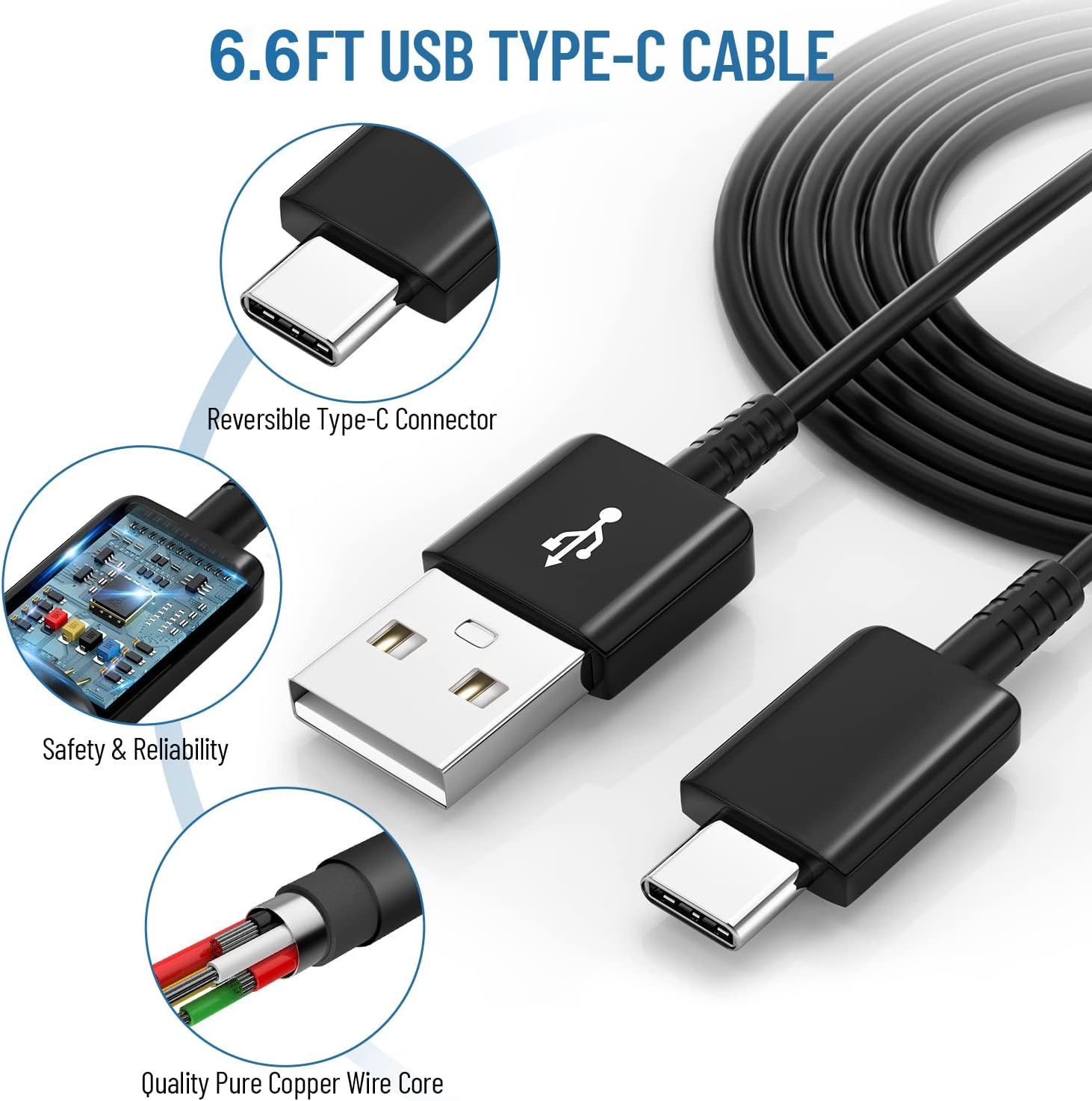 This image breaks down the USB Type-C cable by highlighting its key physical components and construction features—the reversible connector, internal circuitry for safety, and copper wire core—to…