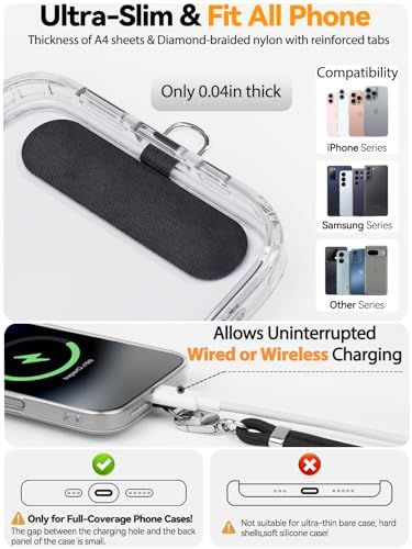 Communicates multiple key selling benefits of the phone case: its slim profile, compatibility with multiple phone models, and ability to support wireless charging without removal.
