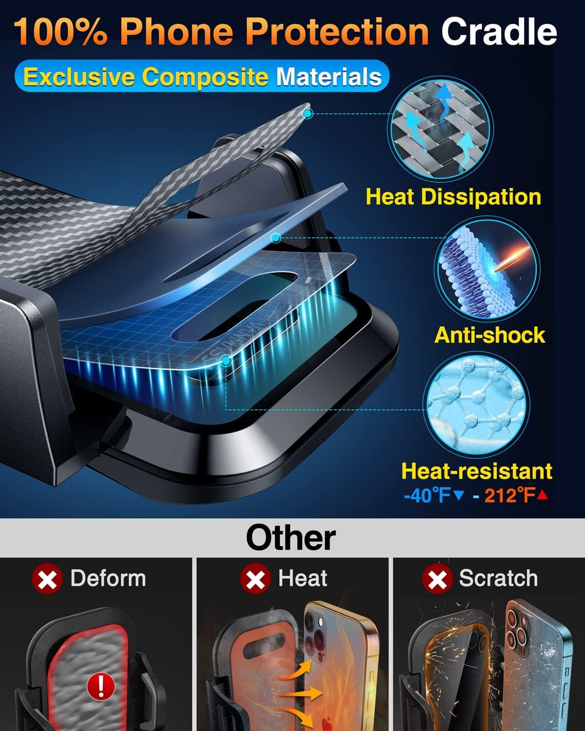 This image breaks down the phone cradle's protective features by highlighting multiple physical components and material properties with callout circles and arrows, reassuring shoppers that the…