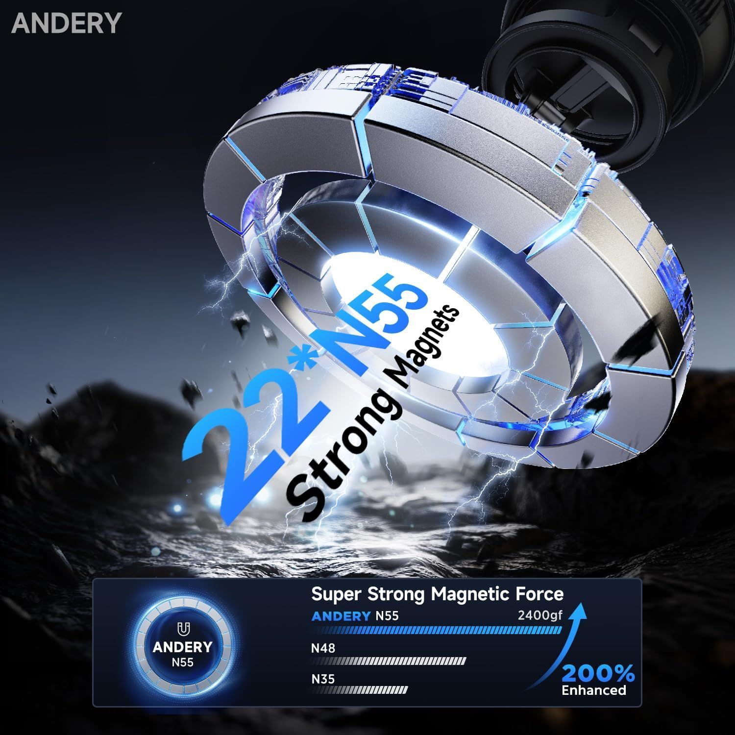 Communicates the powerful magnetic strength of the product using quantifiable performance metrics (32 N55 magnets, 2400gf force, 200% enhancement) to demonstrate superior capability compared to…
