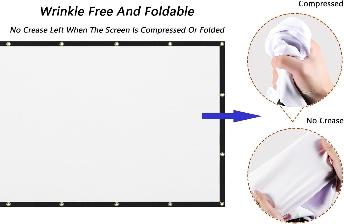 Communicates that the screen material remains wrinkle-free and crease-free even when compressed or folded, reassuring buyers about durability and portability.