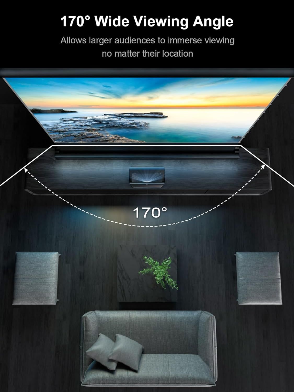 Communicates the product's 170-degree viewing angle as a key performance specification, reassuring shoppers that multiple viewers can watch comfortably from…