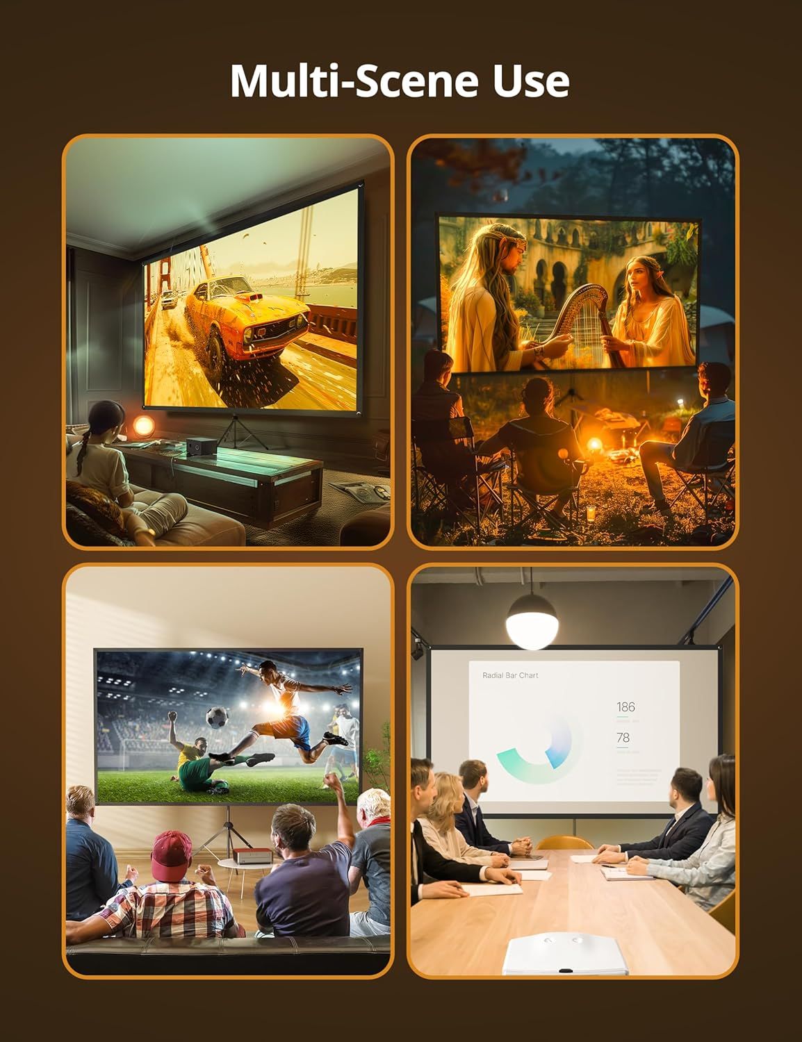 Demonstrates the versatility of the projector by showing it can be used in multiple real-world scenarios including home entertainment, outdoor movie nights,…