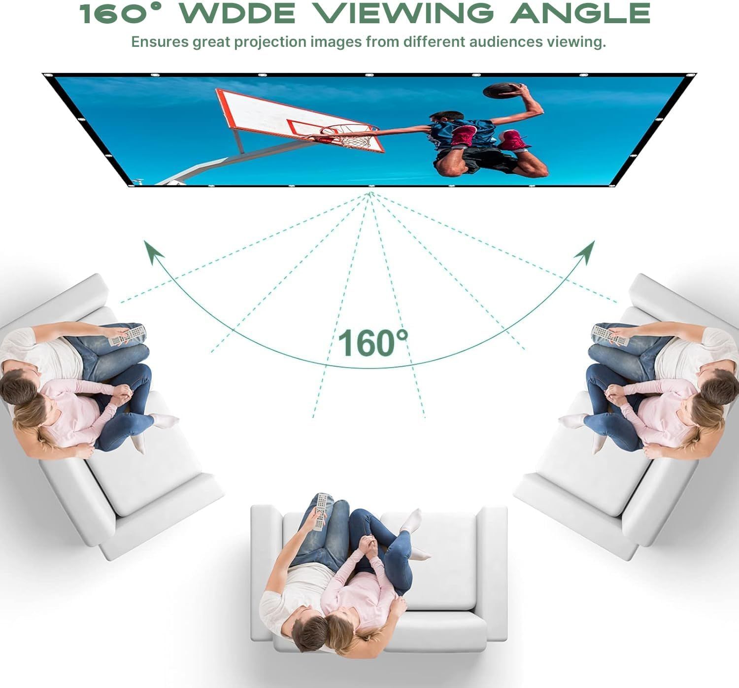 Communicates the projector's 160-degree wide viewing angle capability, reassuring shoppers that multiple viewers from different positions can enjoy clear…