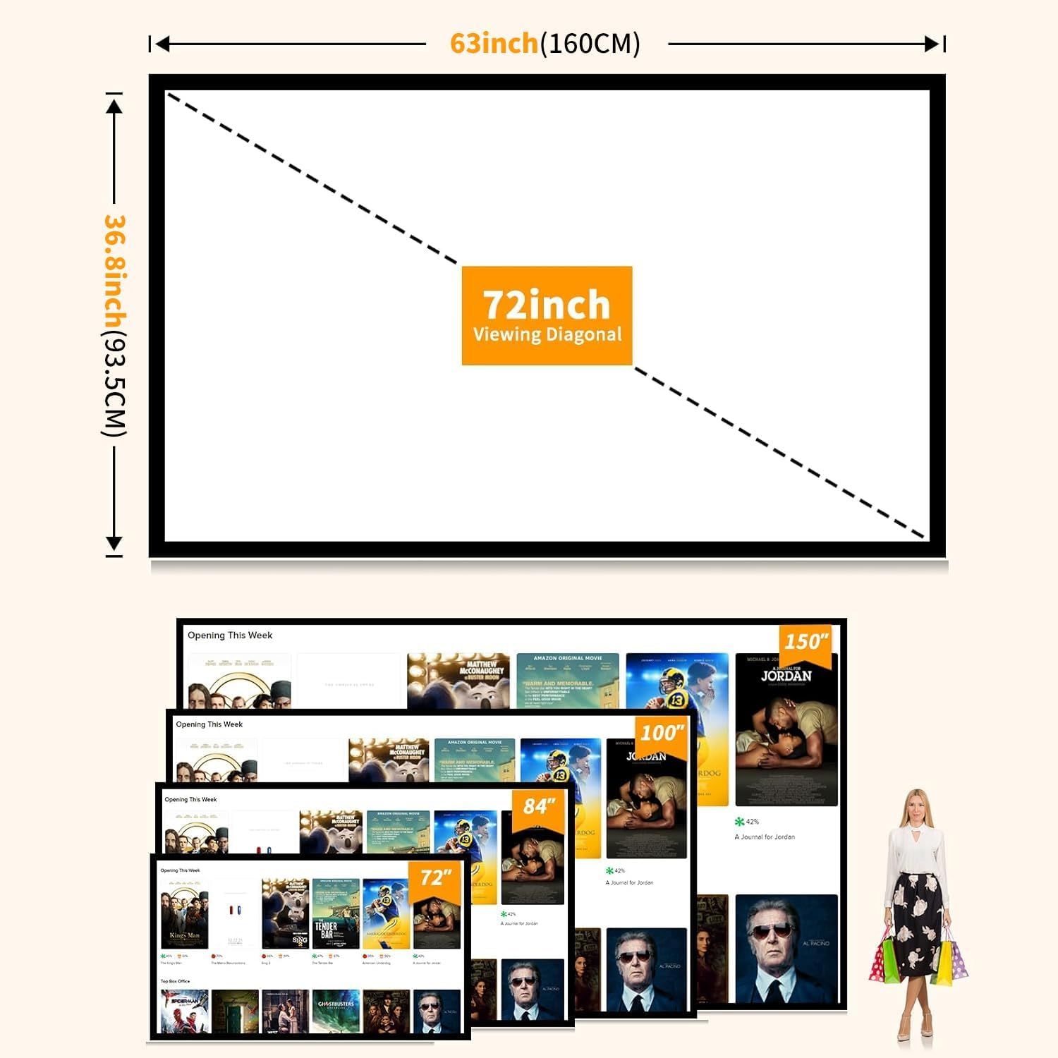 Communicates the physical dimensions of the projector screen (63 inches wide, 36.8 inches tall) and the 72-inch diagonal viewing area to help shoppers…