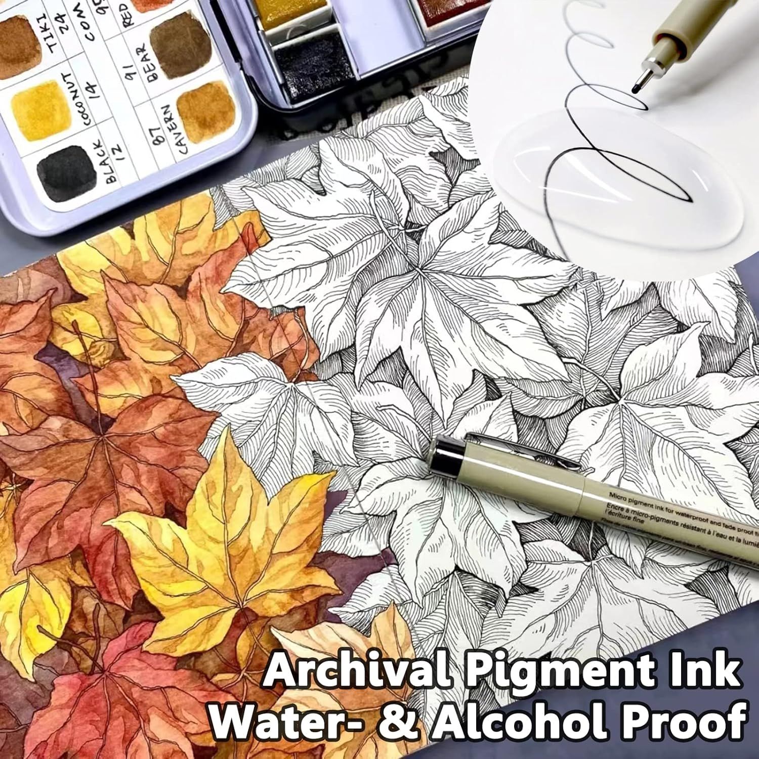 Demonstrates the archival pigment ink's waterproof and alcohol-proof properties through a visual example of artwork that remains intact when exposed to water, reassuring artists and crafters of the…