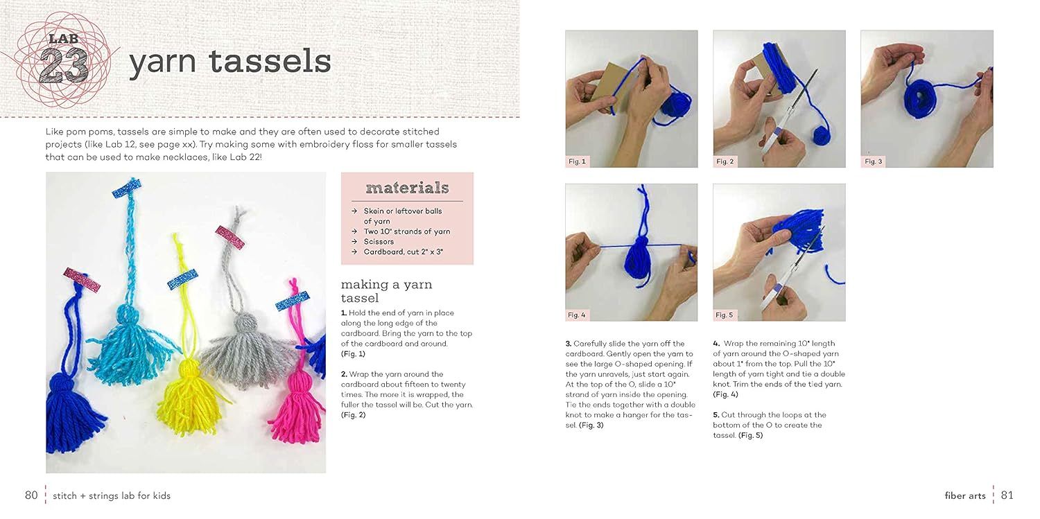 This image teaches shoppers how to create yarn tassels through a clear, numbered step-by-step instructional layout with sequential photos and written directions.