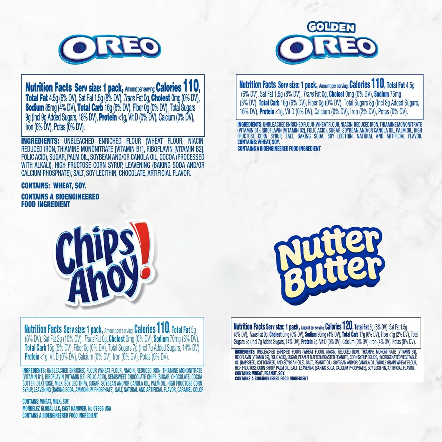 Displays the brand's product portfolio showing four different Oreo varieties (Original Oreo, Golden Oreo, Chips Ahoy!, and Nutter Butter) with their…