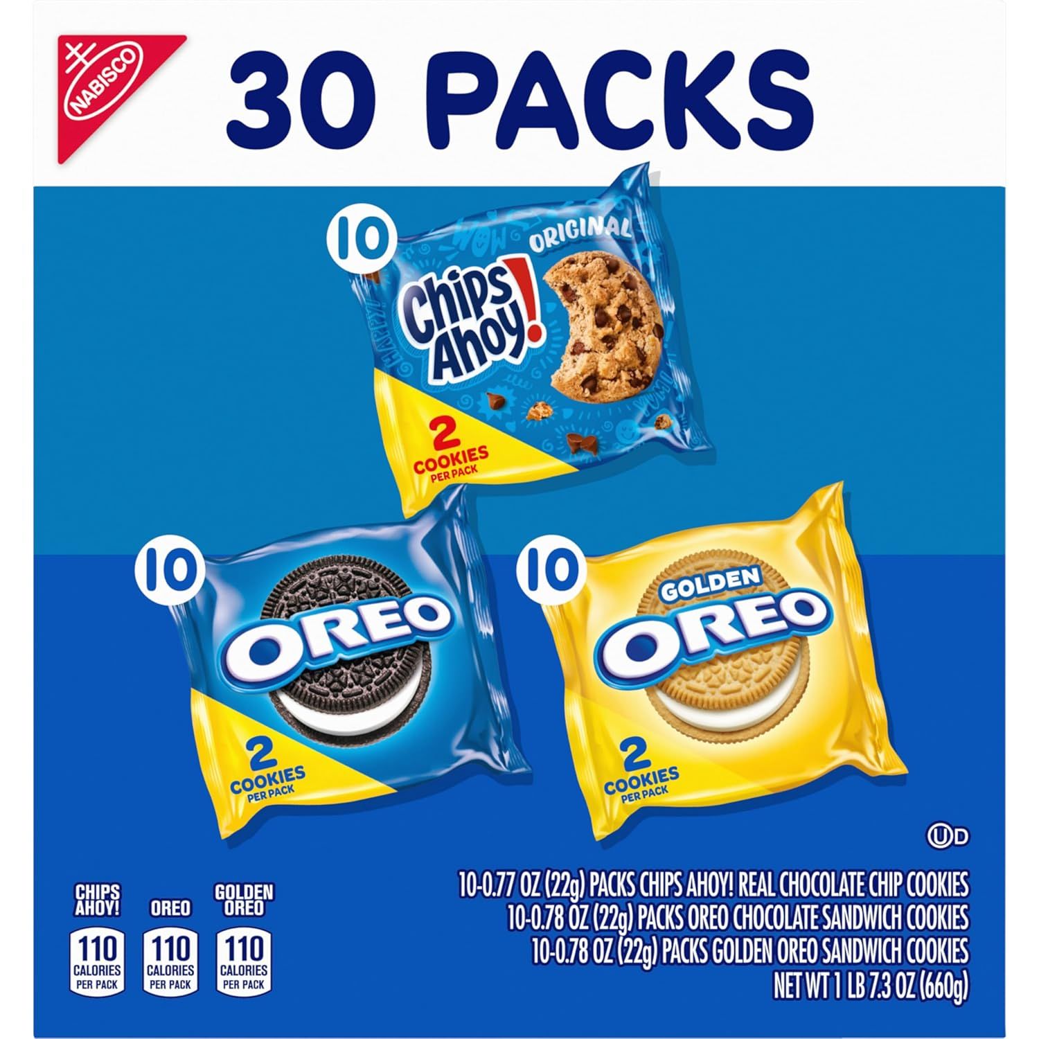 Shows shoppers exactly what they receive in the variety pack—three different cookie types with quantity breakdowns—to help them understand the bundle's value…