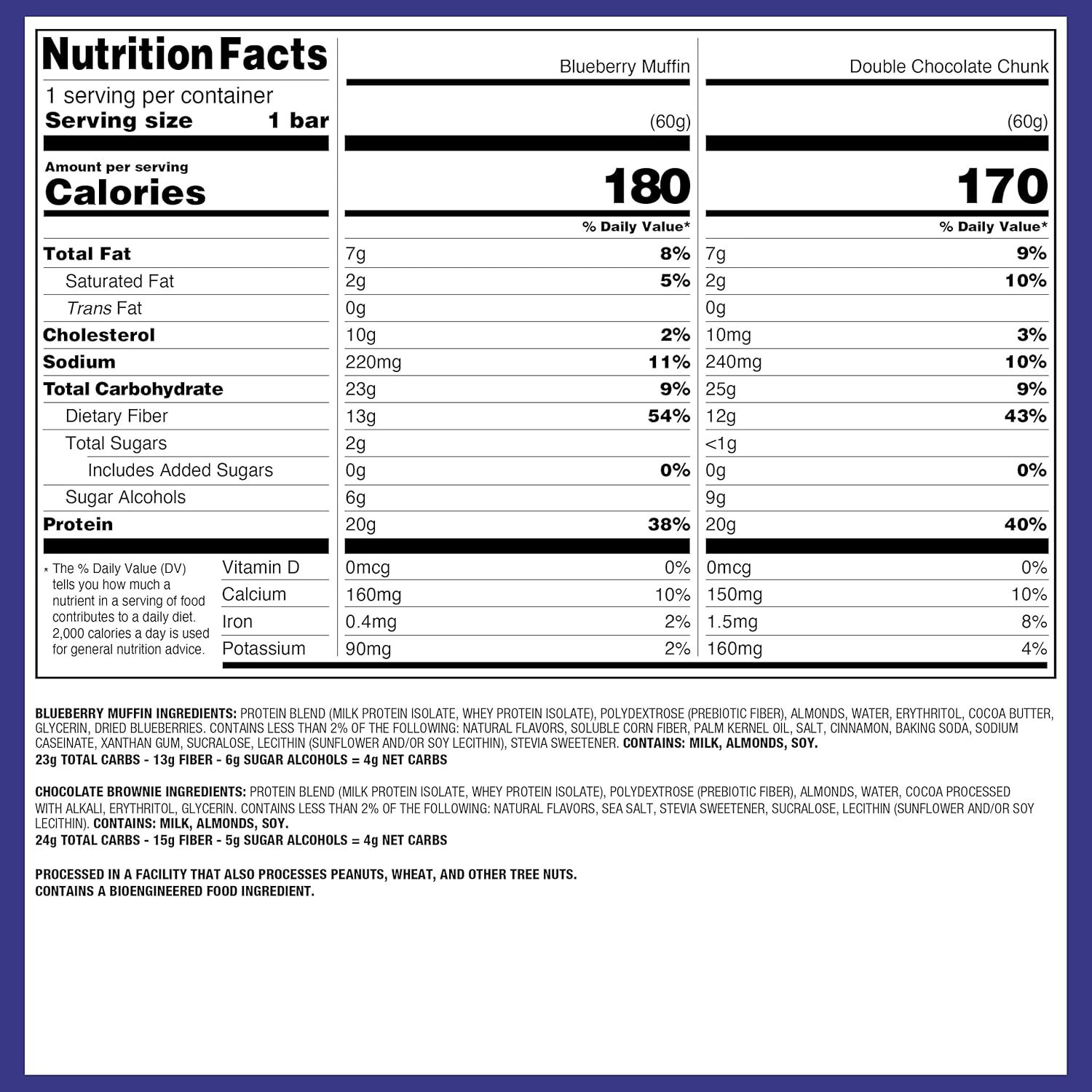 Helps shoppers compare nutritional information between two flavor options (Blueberry Muffin and Double Chocolate Chunk) from the same product line to choose the variant that best fits their dietary…