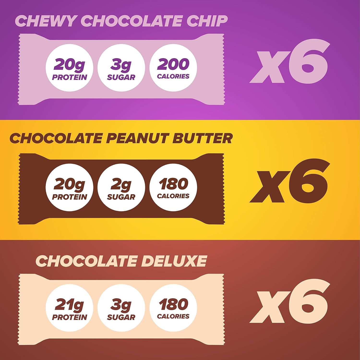 Showcases the brand's product lineup with three different flavor options, helping shoppers understand the variety available and choose which flavor suits their preferences. Highlights multiple…