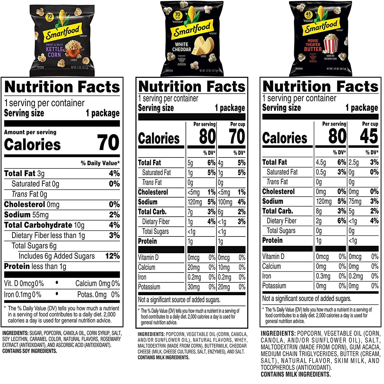 Displays the brand's product lineup side-by-side with nutrition facts for three different Smartfood popcorn flavors, helping shoppers compare options and…