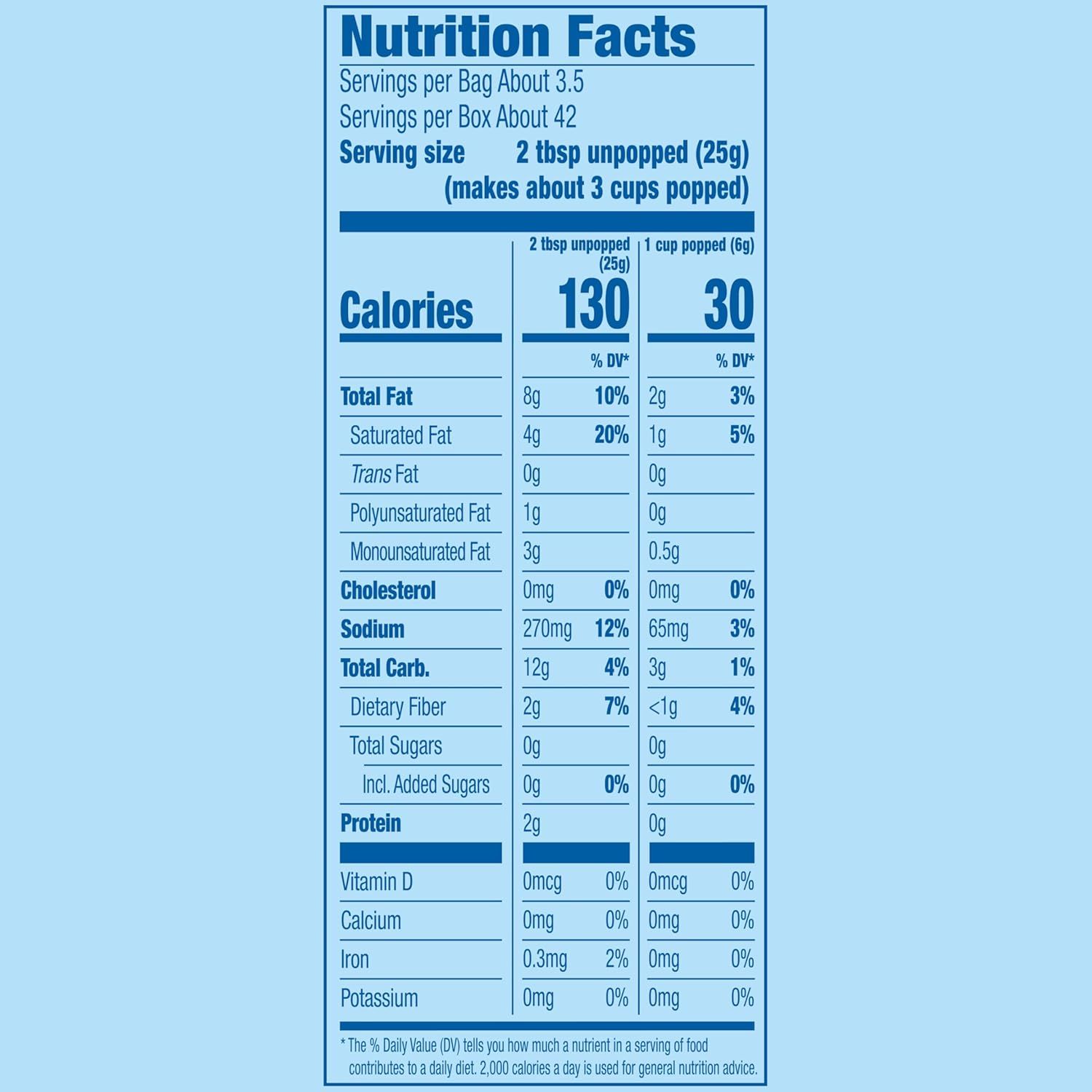 Provides detailed nutritional facts and metrics to inform shoppers about the product's calorie content, serving sizes, and nutritional composition per serving.