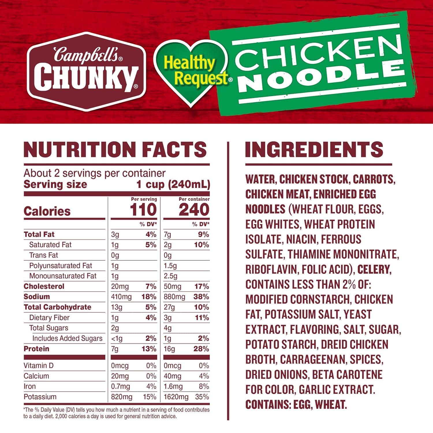 Communicates the brand identity and specific product line (Healthy Request) to help shoppers identify the product variant and build trust through brand…