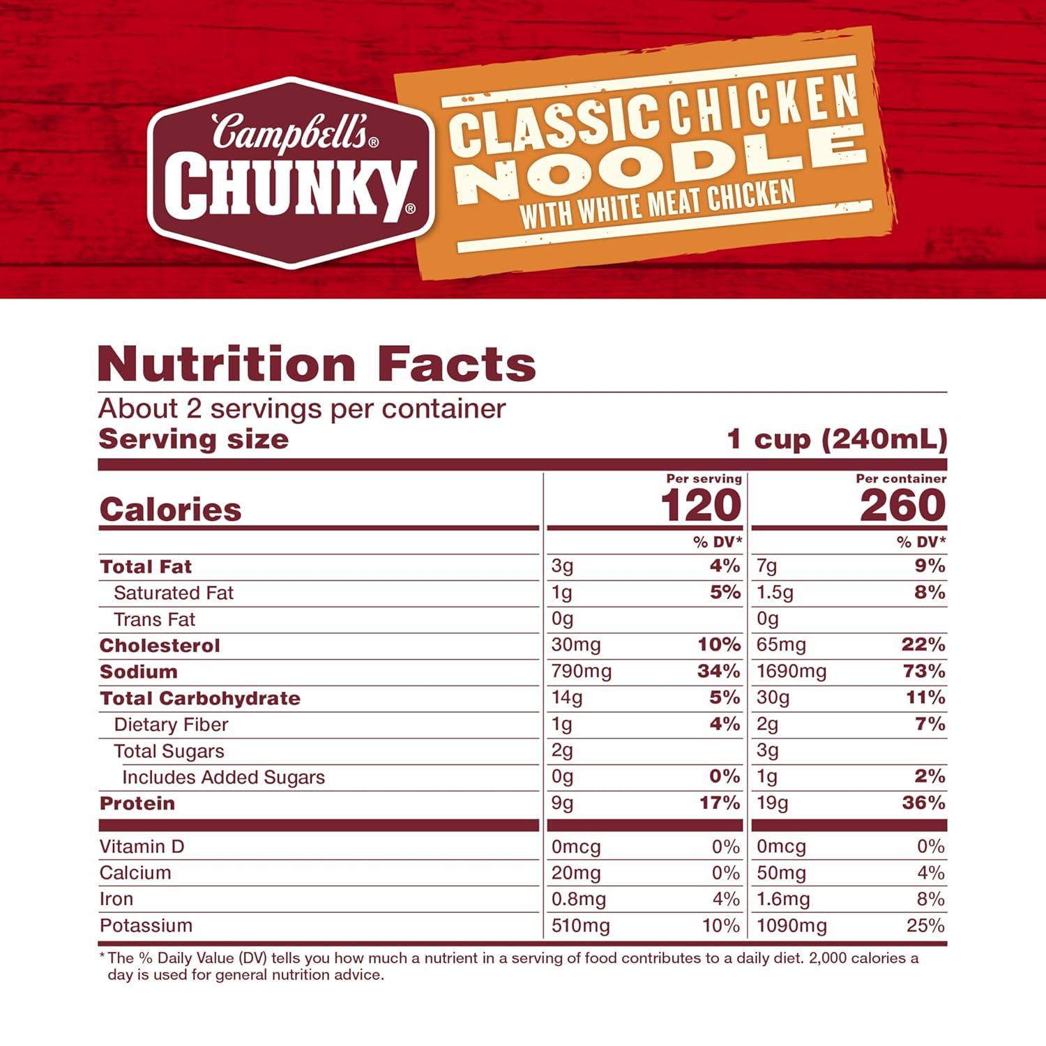 Communicates the brand identity and specific product variant (Classic Chicken Noodle) through prominent logo and product name display, reinforcing brand…