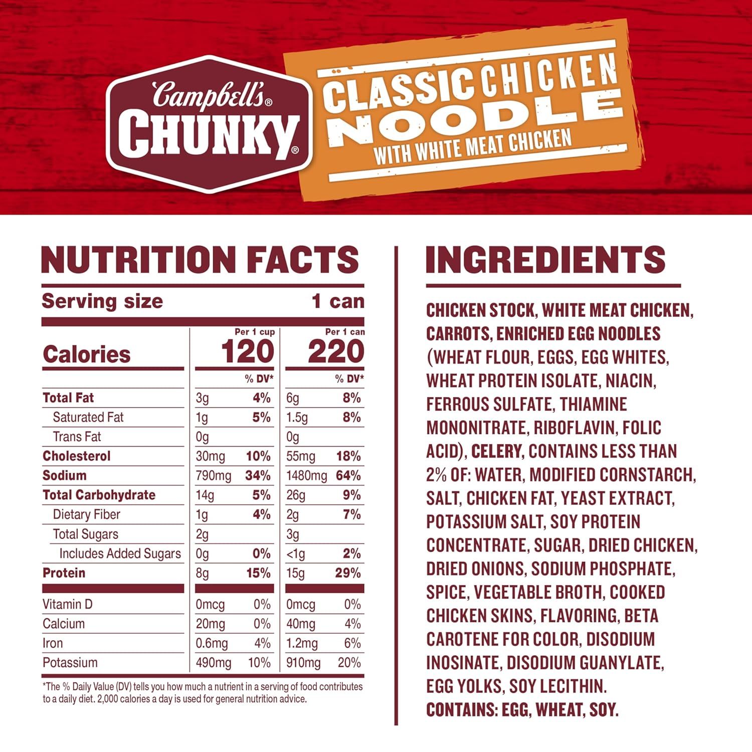This image provides detailed nutritional information and ingredient transparency for Campbell's Chunky Classic Chicken Noodle soup, helping shoppers make…
