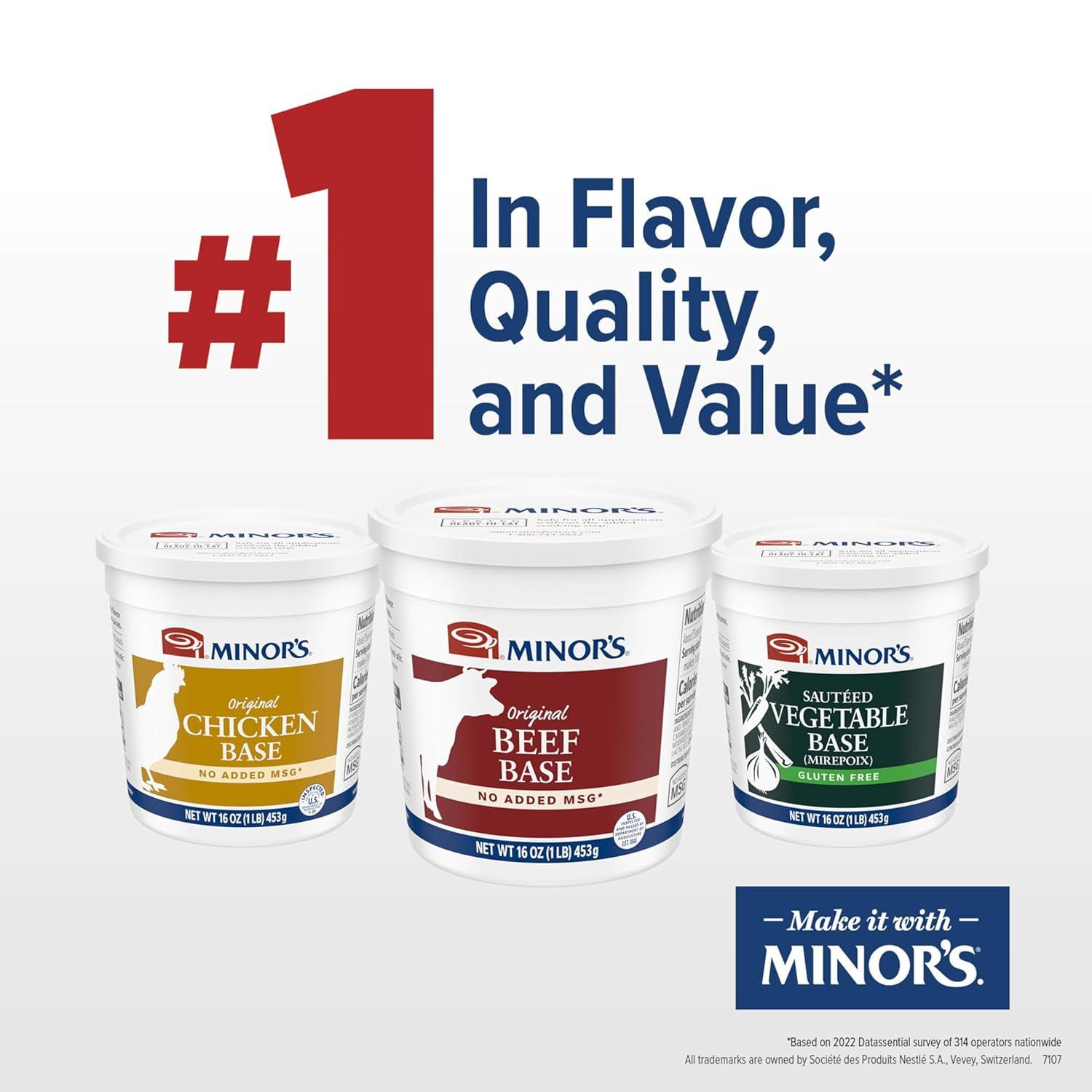 Communicates the brand's market leadership claim and showcases the product line variety (Chicken Base, Beef Base, Vegetable Base) to build trust and help…