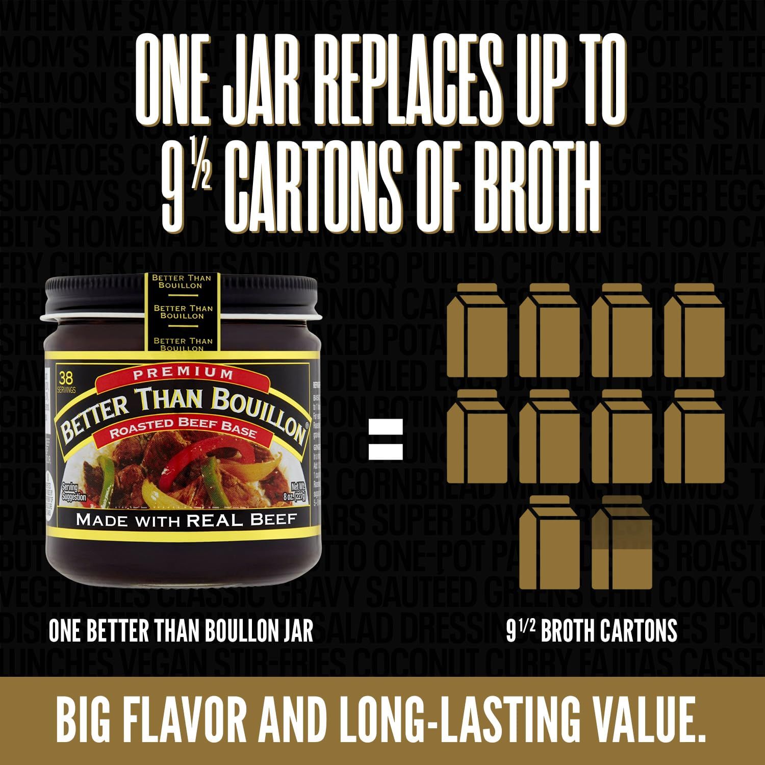 Communicates the product's exceptional value by showing that one jar replaces up to 9½ cartons of broth, emphasizing cost savings and long-lasting use.…
