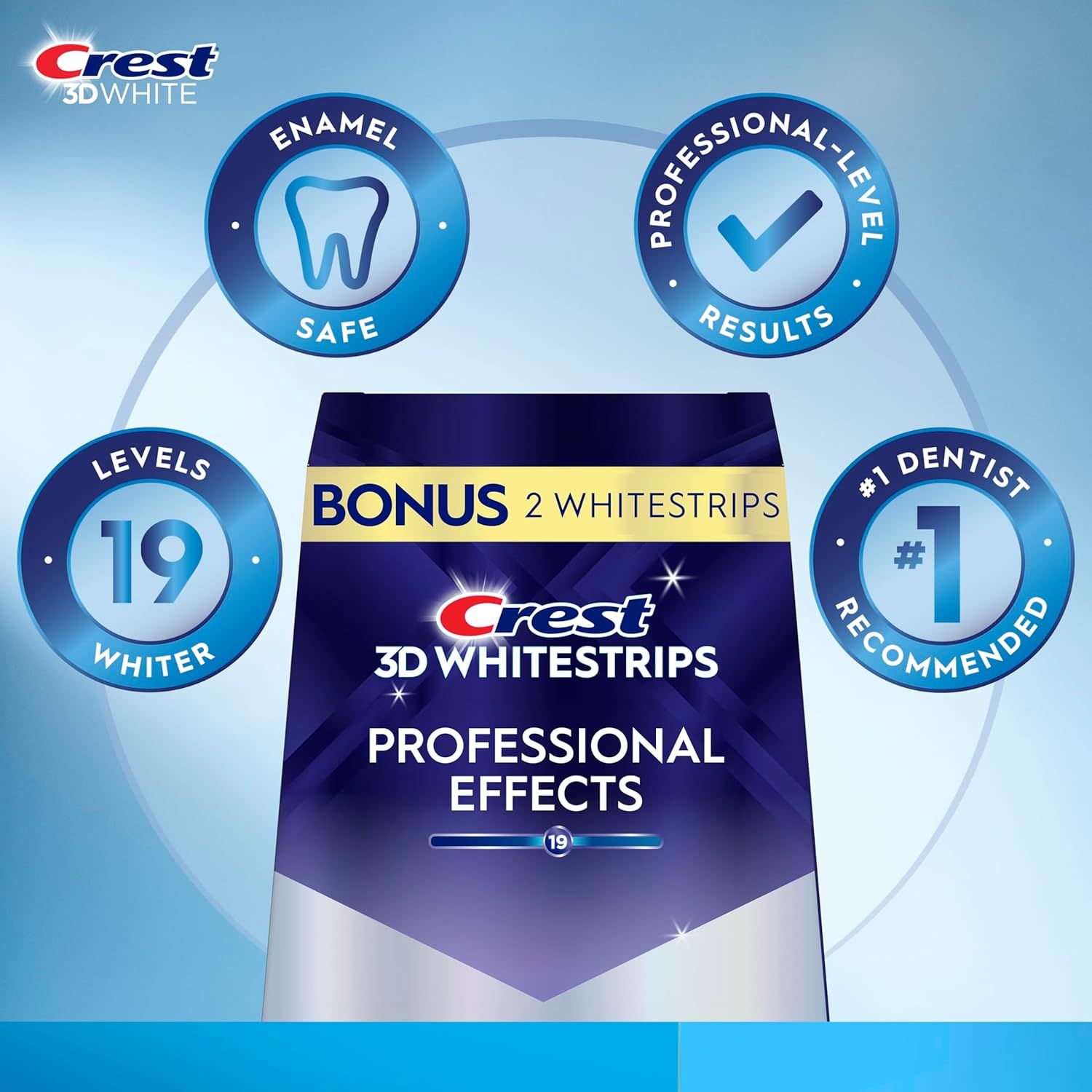 Communicates multiple key selling benefits of the Crest 3D Whitestrips product in a segmented circular layout to reassure shoppers of safety, effectiveness,…