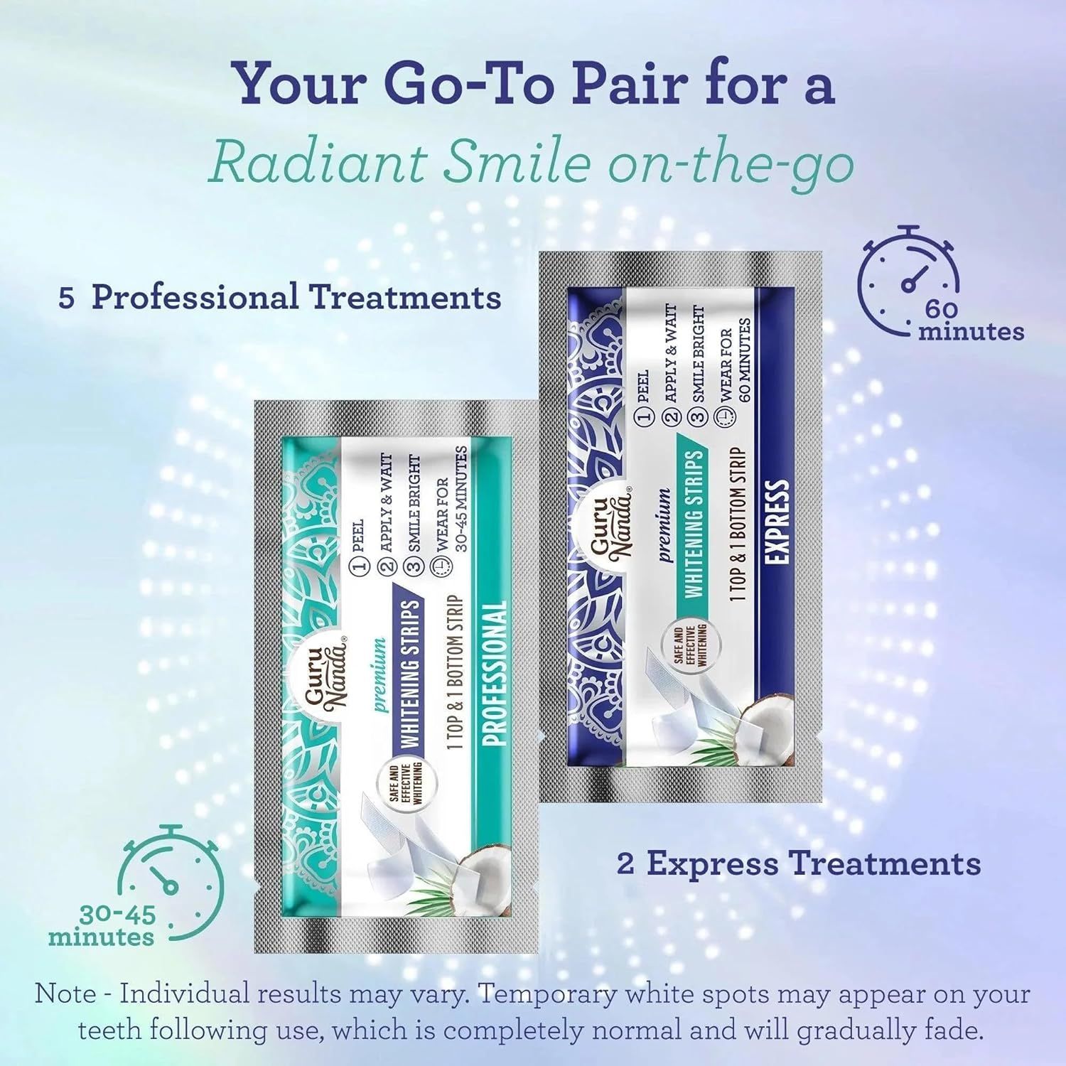 Shows the complete contents of the teeth whitening kit, including two different treatment options with their respective time requirements, to help shoppers understand what they receive and how to…