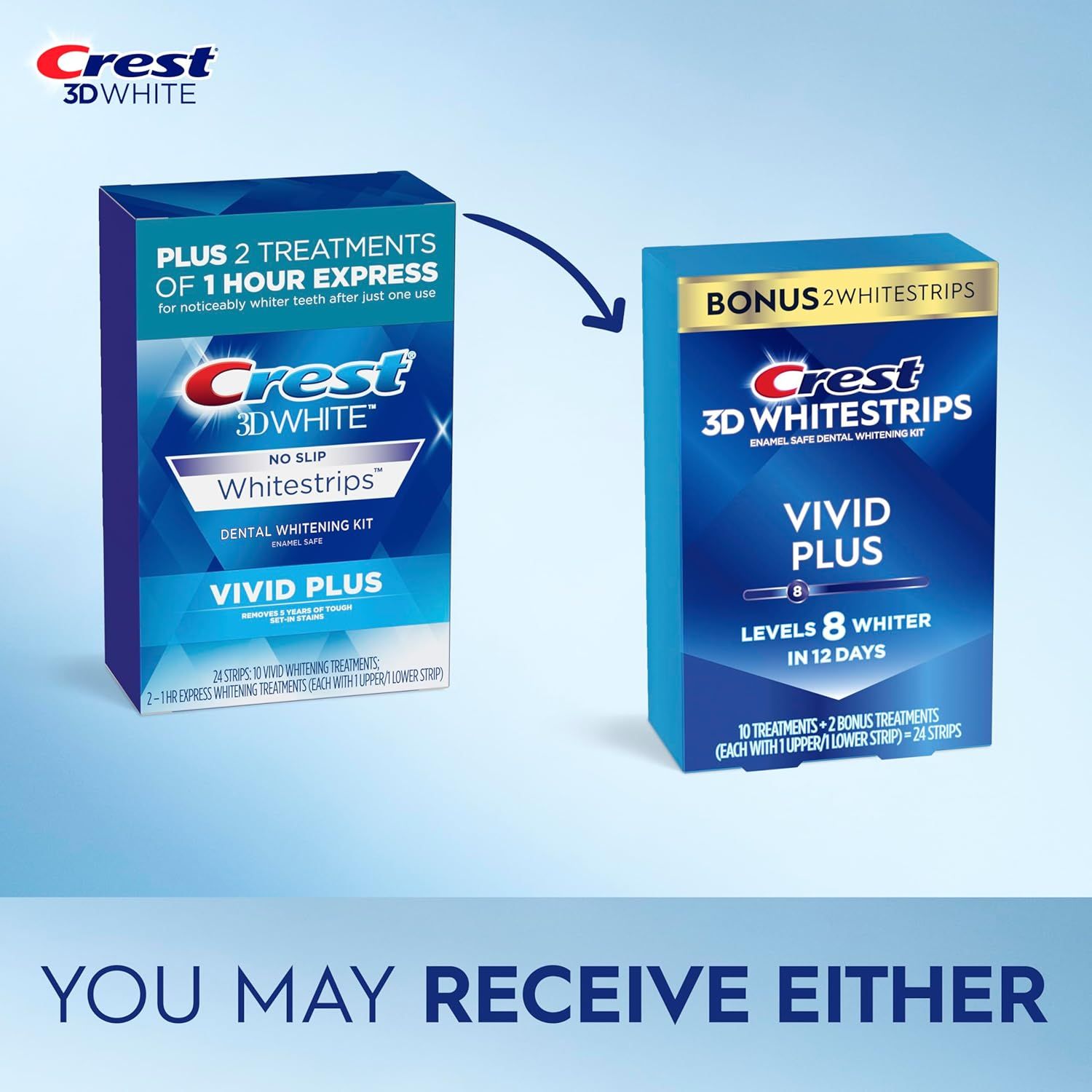 Informs shoppers that they may receive either of two product packaging variants when purchasing, managing expectations about product appearance while highlighting the bonus treatments included.