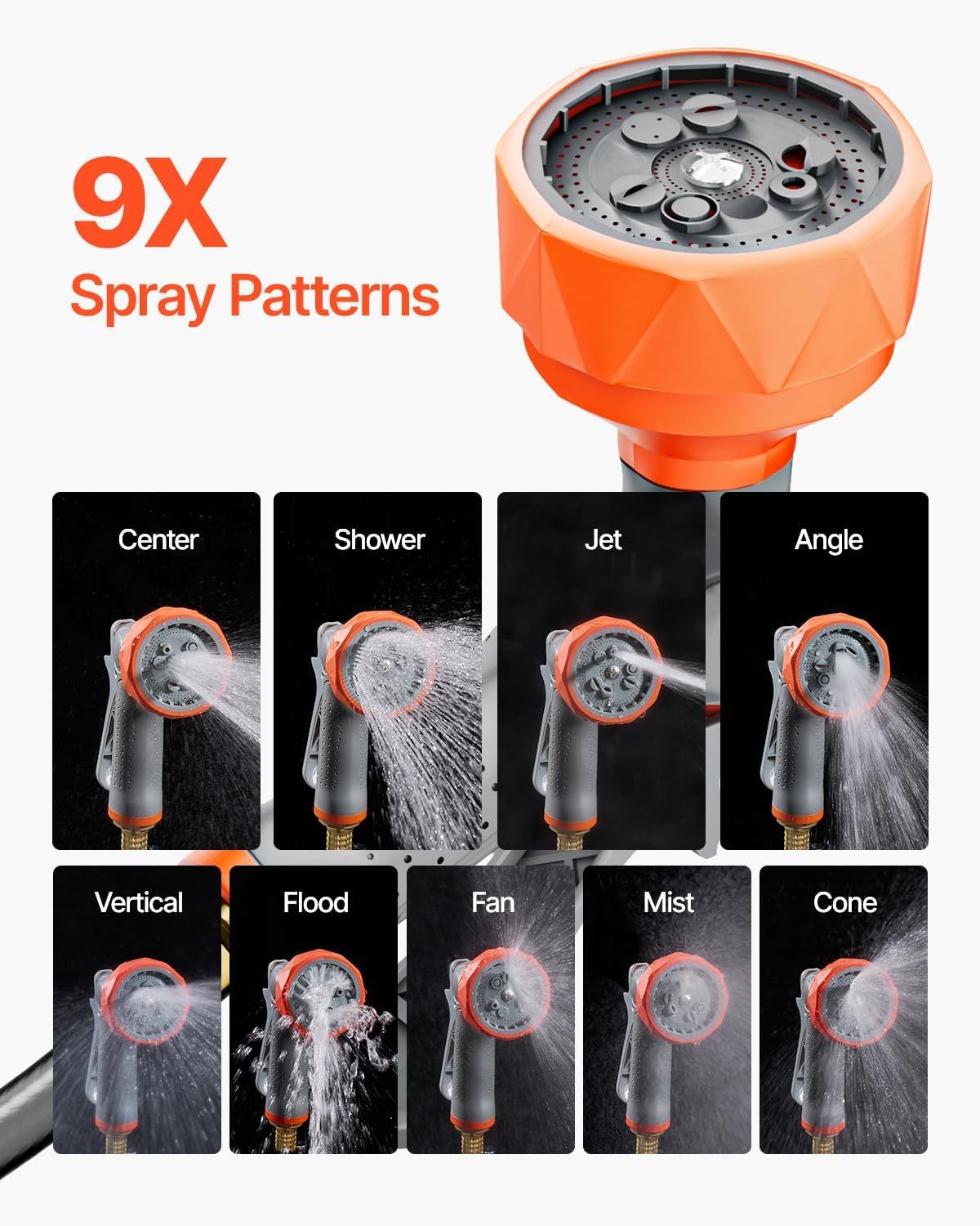 Demonstrates the product's versatility by showcasing nine distinct spray pattern options, reassuring shoppers they can customize water flow for different…