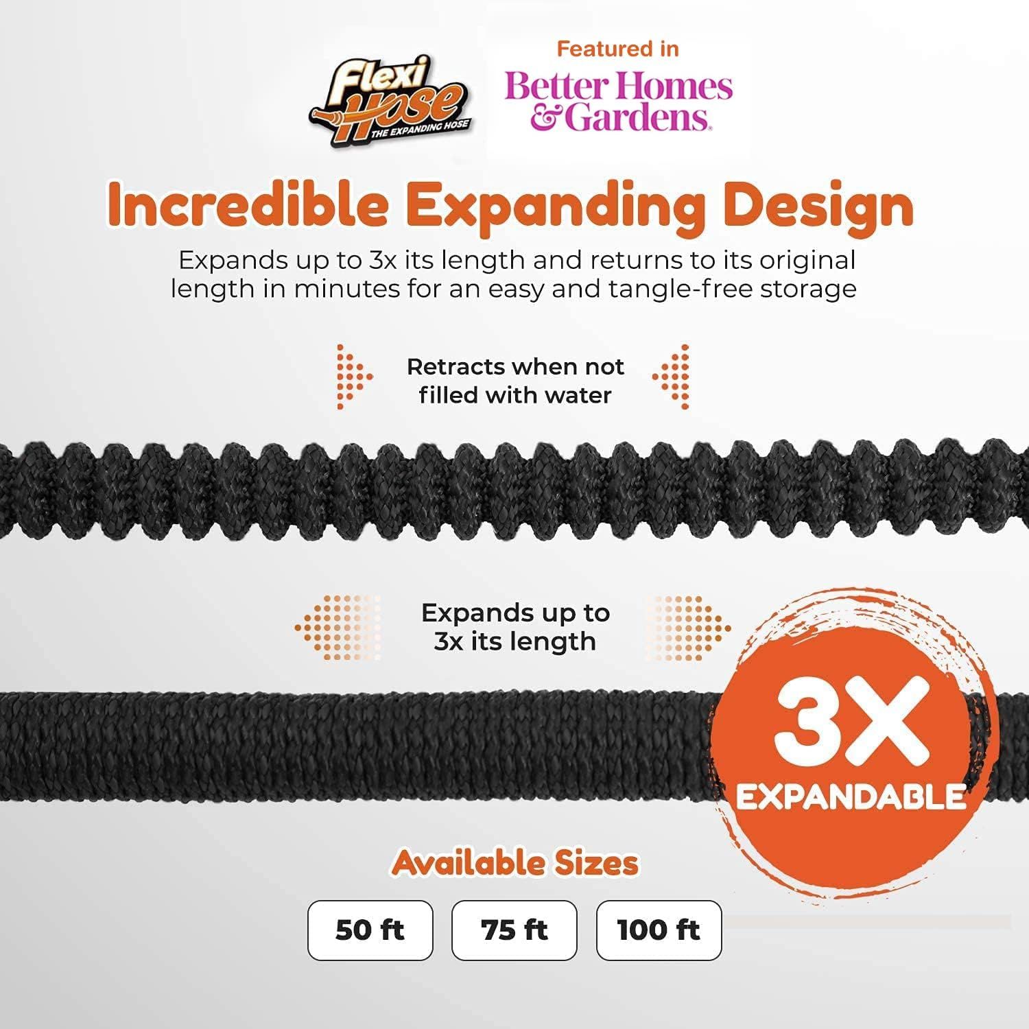 Builds credibility and trust by showcasing that the product has been featured in a well-known home and lifestyle publication. Highlights multiple key benefits…