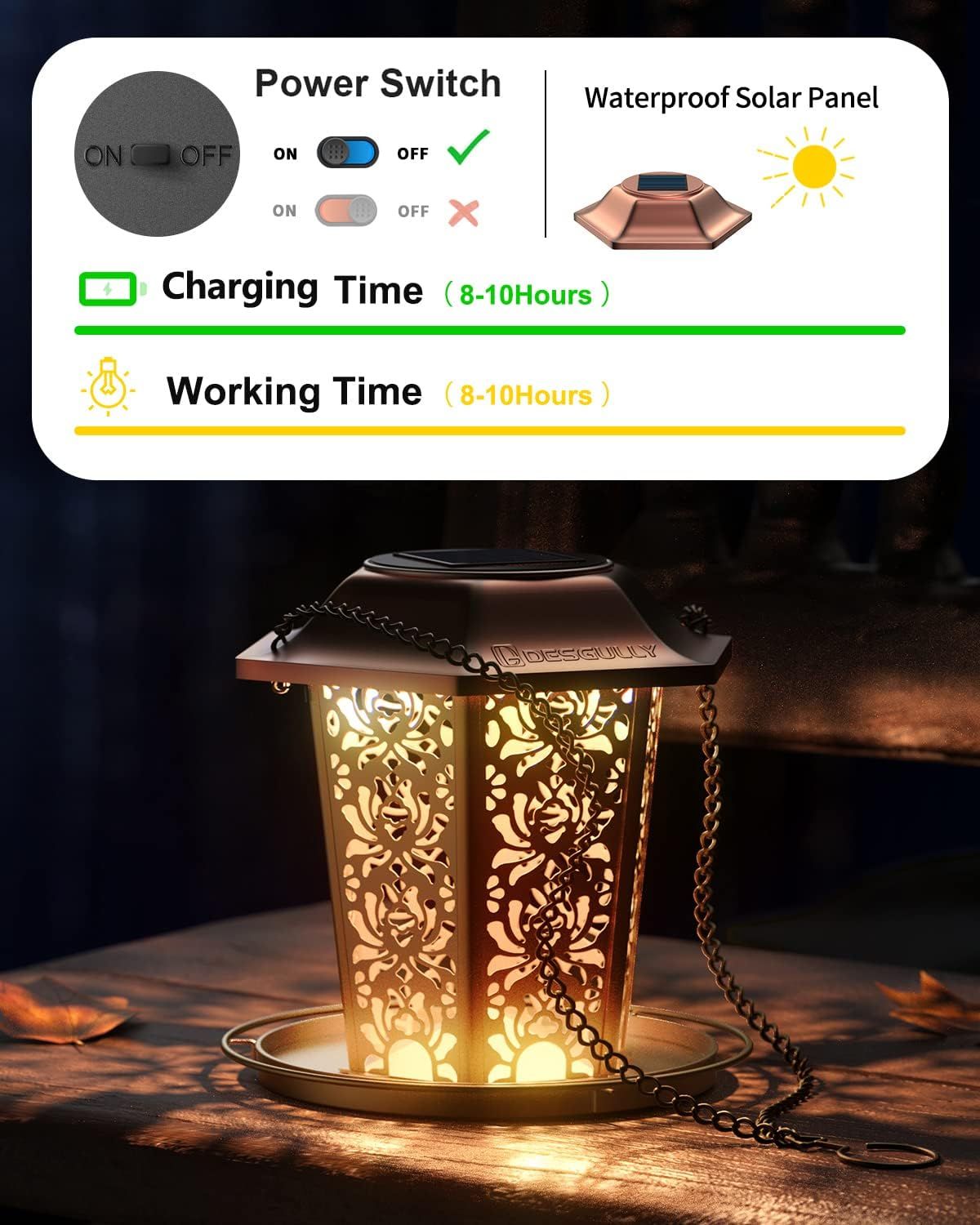 Communicates multiple key features of the solar lantern including the on/off switch functionality, waterproof solar charging capability, and battery…