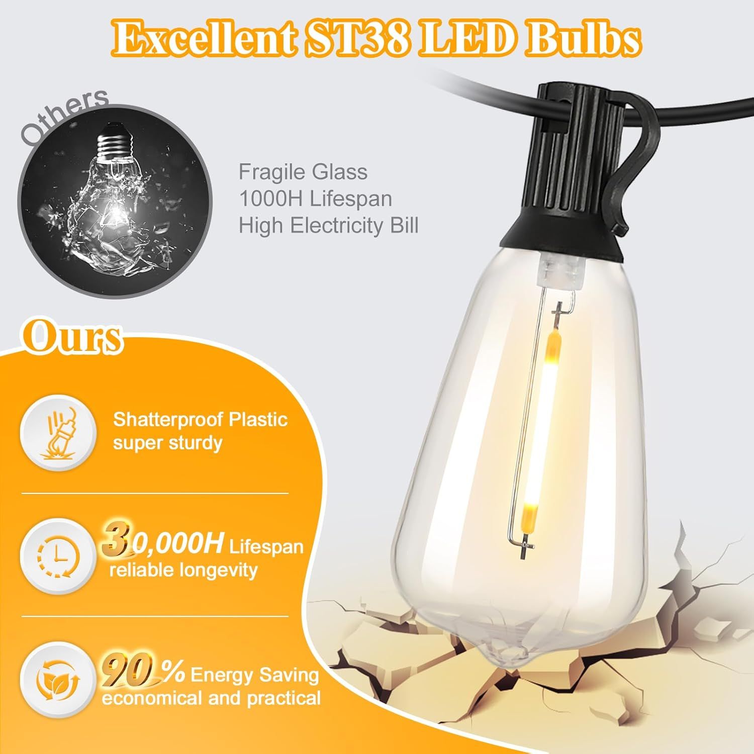 Demonstrates the superiority of this LED bulb over traditional glass bulbs by highlighting durability, longevity, and energy efficiency advantages. Showcases…