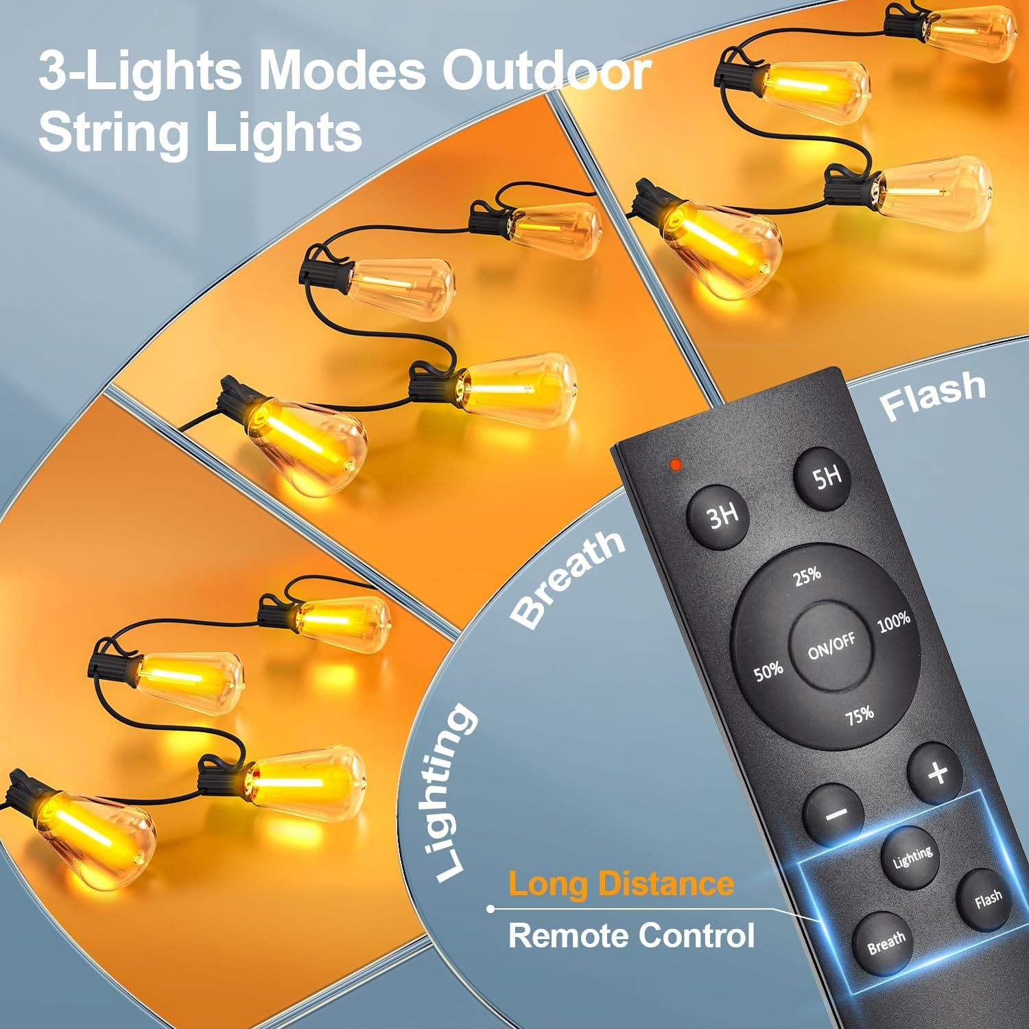 Communicates the product's versatility and convenience through multiple controllable features including three lighting modes (Lighting, Breath, Flash), timer…