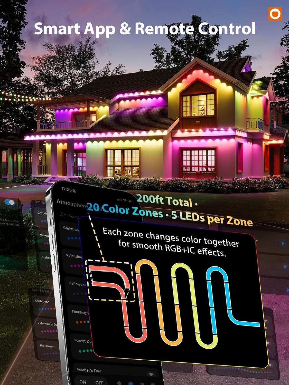 Communicates the impressive scale and technical specifications of the smart LED lighting system to demonstrate the product's extensive coverage and…