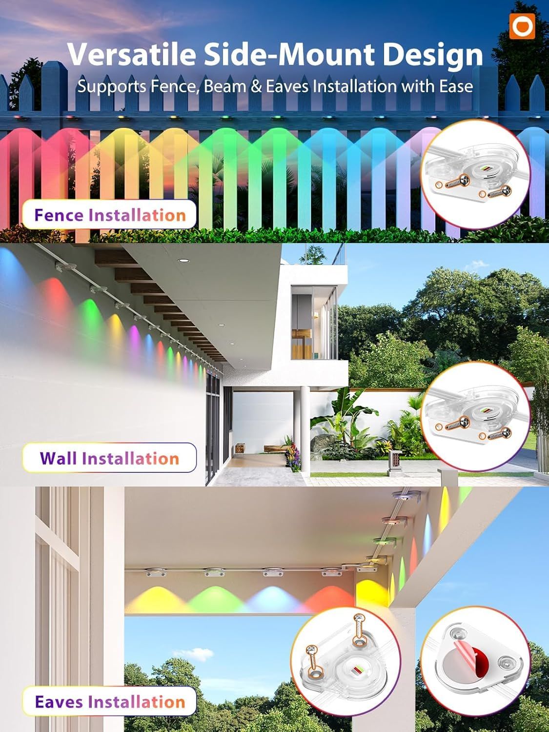 Demonstrates the product's versatility by showing three distinct installation scenarios (fence, wall, and eaves) to reassure shoppers that the lighting can be…