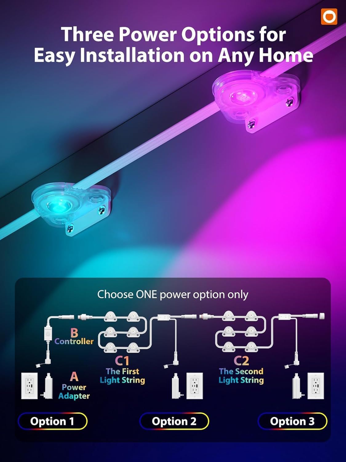 Explains three different power installation options for the LED light strips, helping shoppers understand the flexible setup process and choose the…