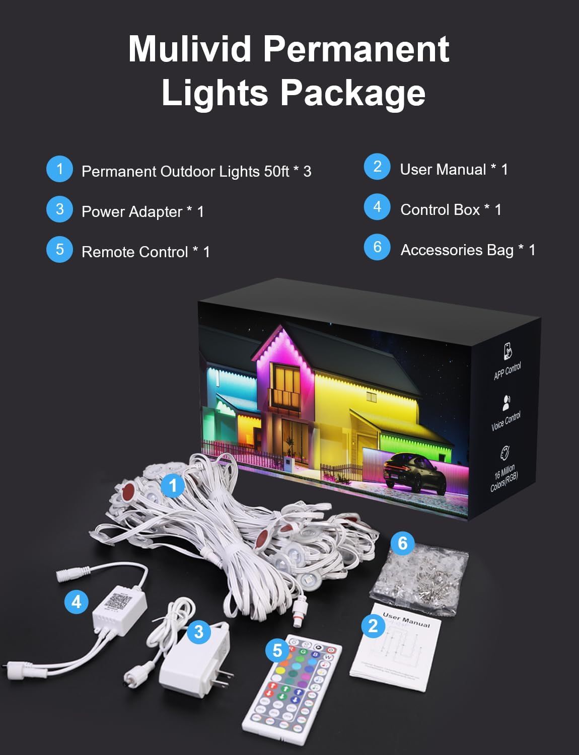 Shows all components included in the purchase (lights, power adapter, control box, remote, user manual, and accessories bag) to help shoppers understand the…