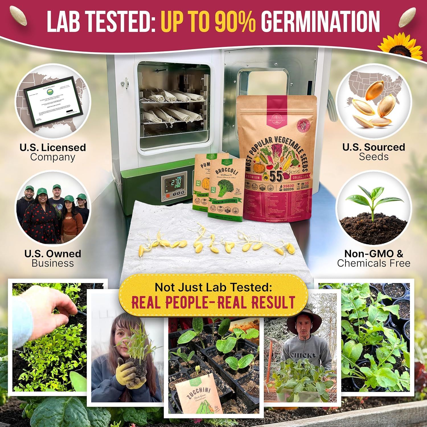 Communicates multiple trust signals and product benefits in a segmented layout to reassure shoppers about seed quality, germination success, business legitimacy, and safety standards. Displays…