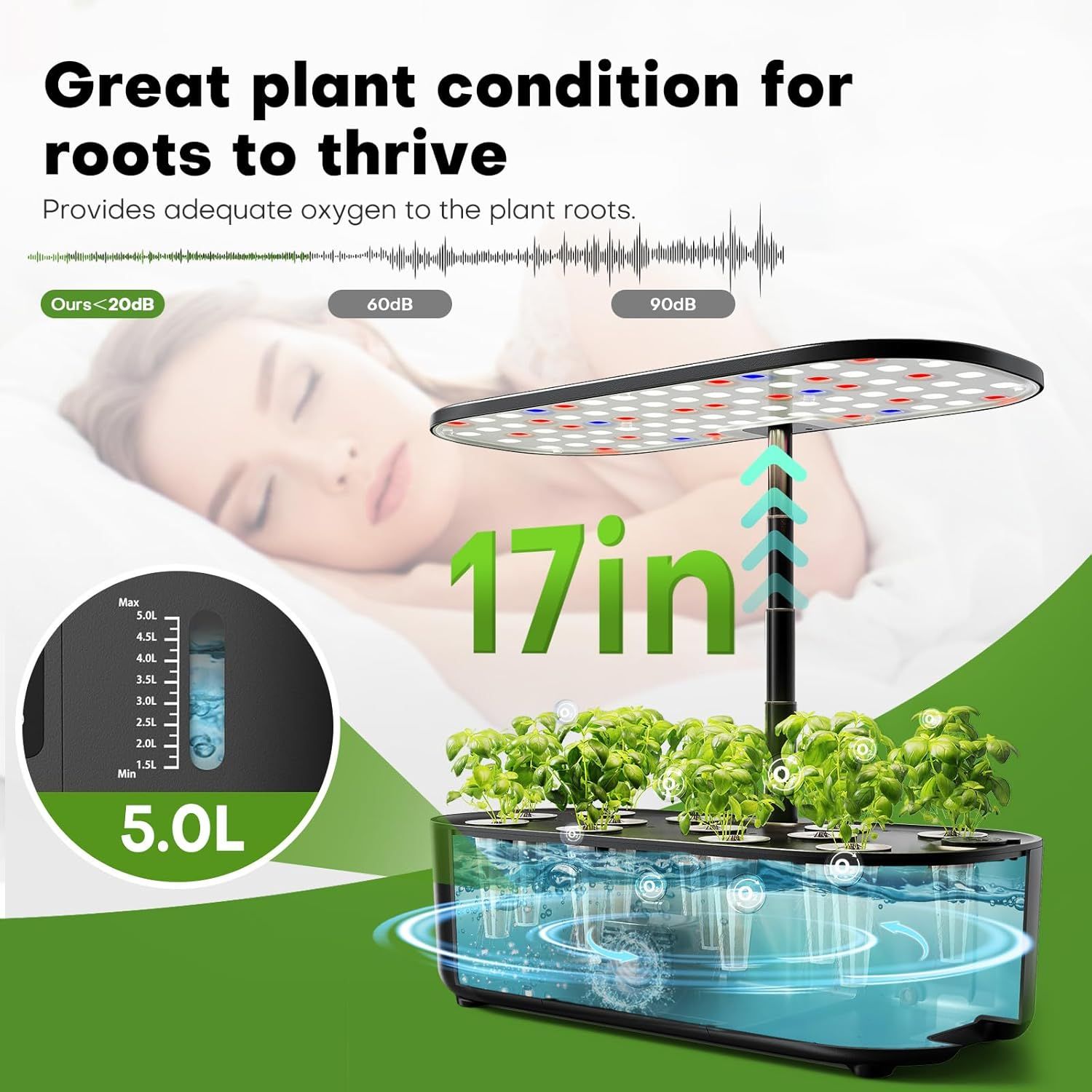 Communicates multiple key features of the hydroponic growing system including its quiet operation under 20dB, large 5.0L water capacity, 17-inch height, and oxygen provision for healthy root growth.