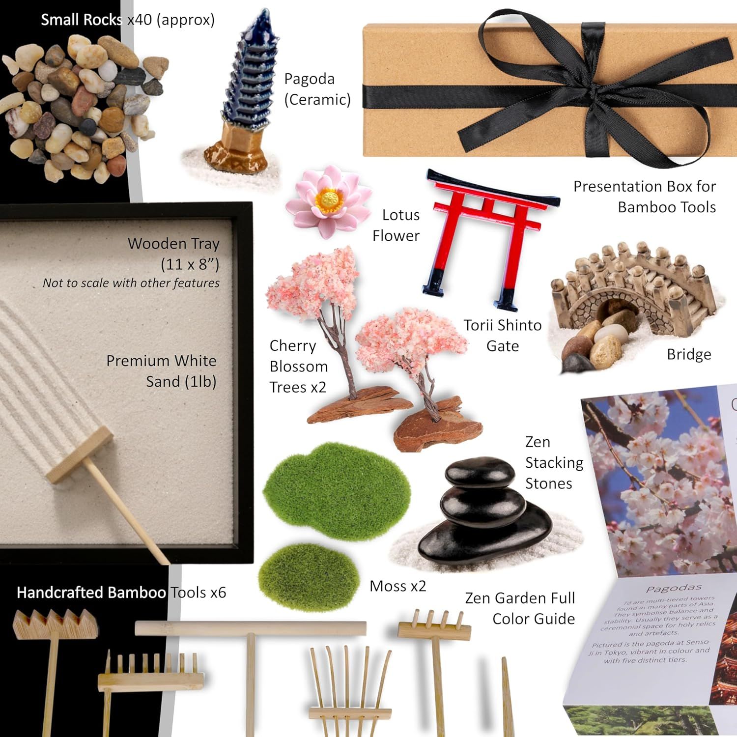 Shows all the items included in the zen garden kit to help shoppers understand the complete package they will receive, including decorative elements, tools, sand, and presentation box.