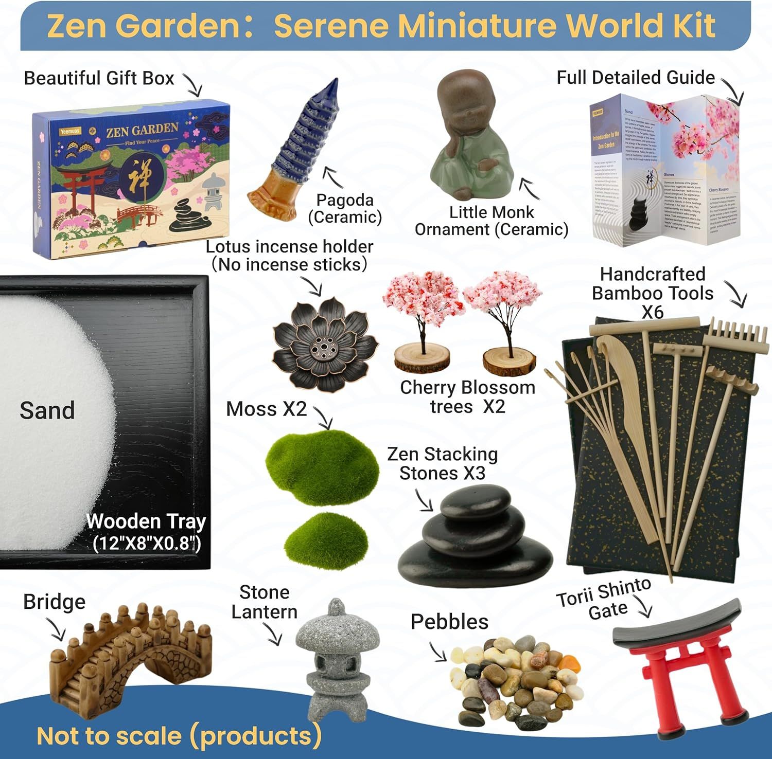 Shows all the items included in the kit to help shoppers understand the complete value and contents they will receive, including decorative elements, tools,…