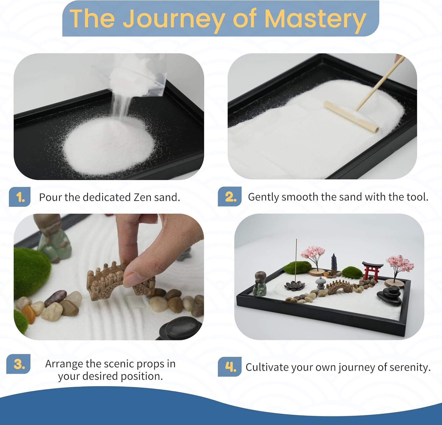 This image provides step-by-step instructions on how to set up and use the Zen sand garden kit, guiding shoppers through the process from pouring sand to…