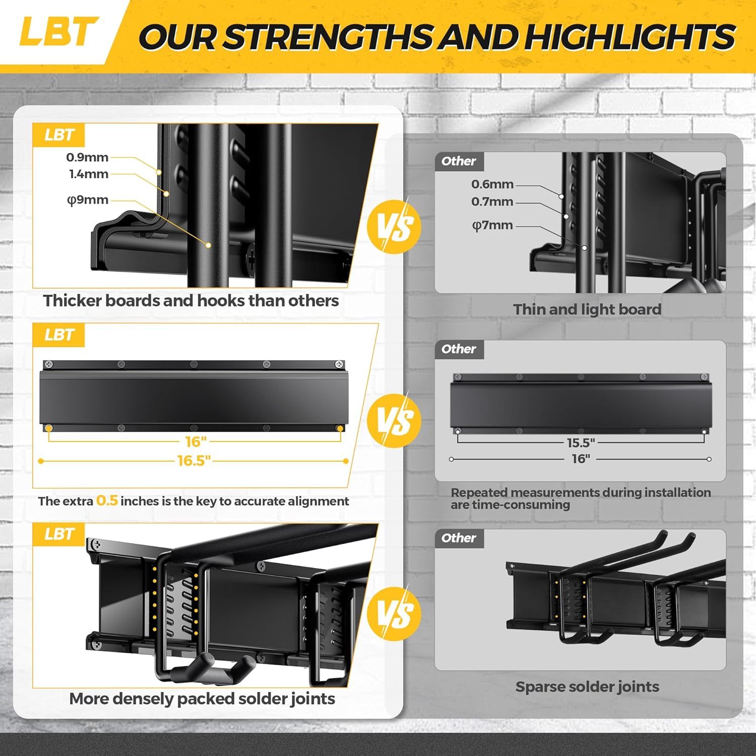 This image demonstrates the superiority of the LBT TV mount over competing products by highlighting three key structural advantages: thicker materials, better…