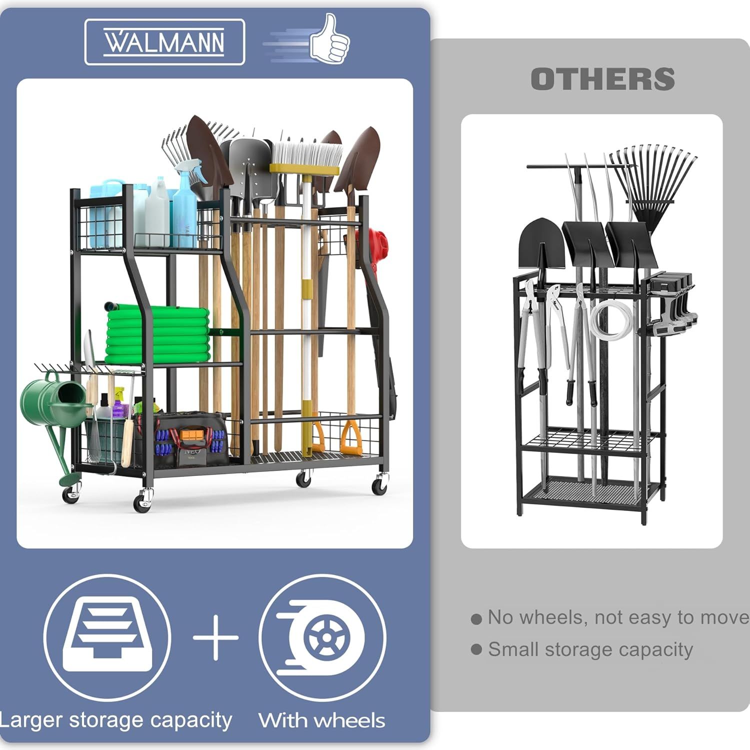 This image demonstrates the superiority of the Walmann product over competing organizers by highlighting its larger storage capacity and mobility with wheels,…