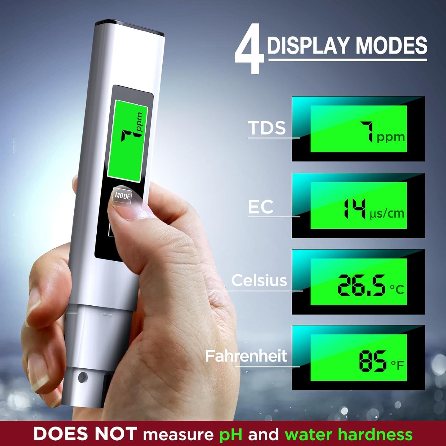 Demonstrates the device's versatility by showcasing four different measurement modes (TDS, EC, Celsius, Fahrenheit) that shoppers can access, emphasizing the…