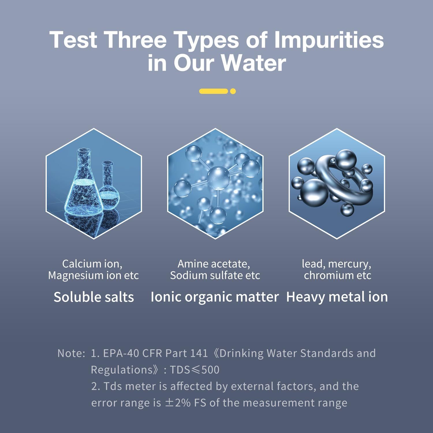 Educates shoppers about the product's ability to test for three distinct types of water impurities (soluble salts, ionic organic matter, and heavy metal…