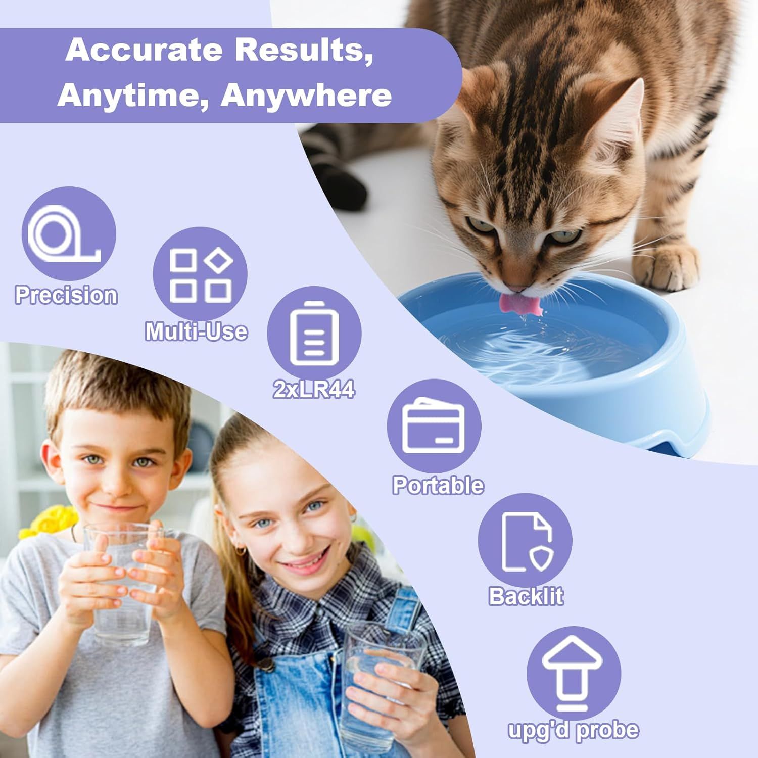 Communicates multiple key features and benefits of the product through a visually segmented layout with icons and labels, showing versatility, accuracy,…