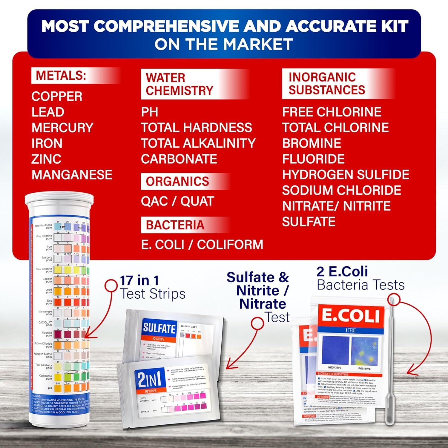 Shows everything included in the comprehensive water testing kit to demonstrate the complete value and variety of tests the customer receives with their purchase.