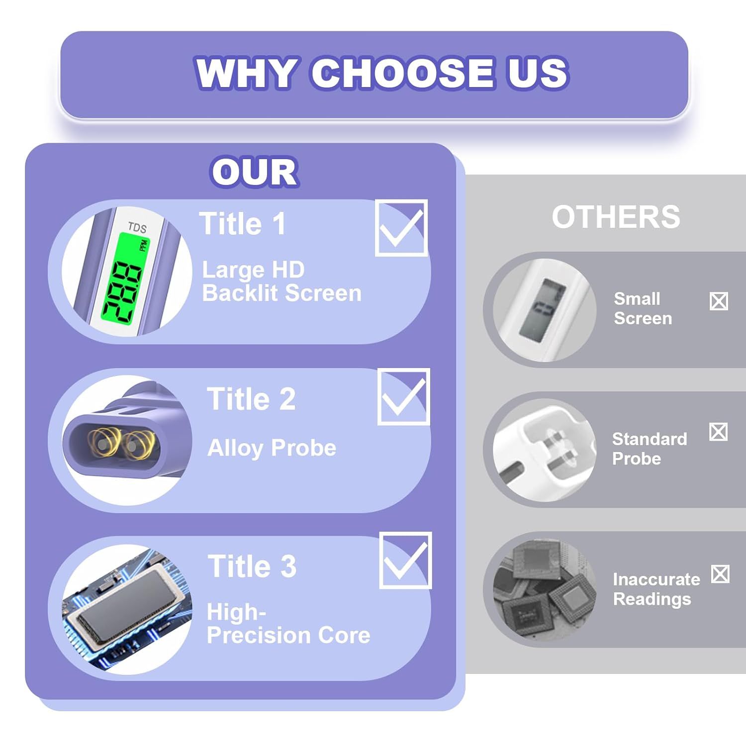 Demonstrates why this product is superior to competing or generic alternatives by highlighting three key advantages (better screen, better probe, better core)…